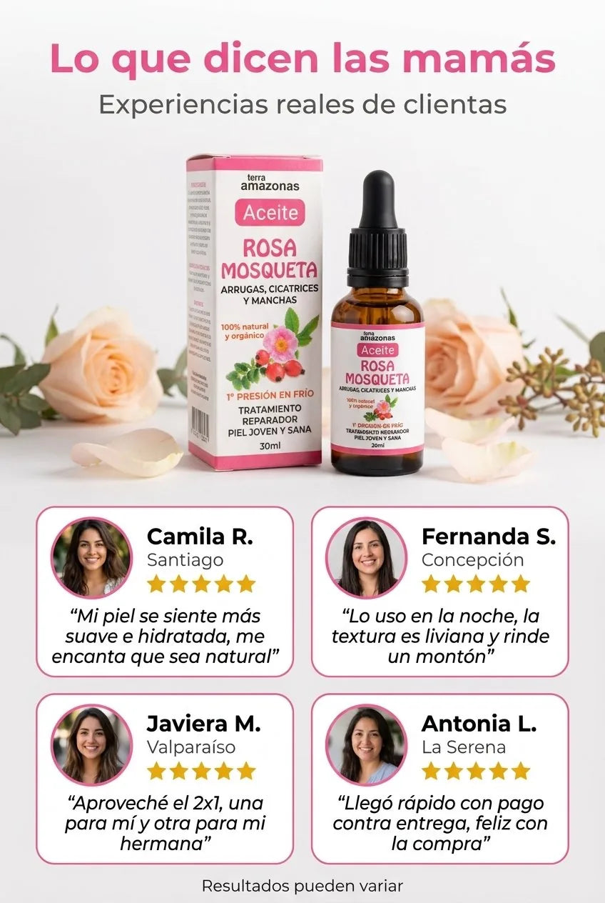 Testimonios