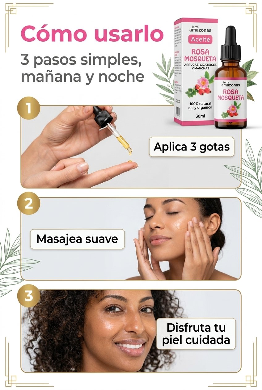 Modo de uso