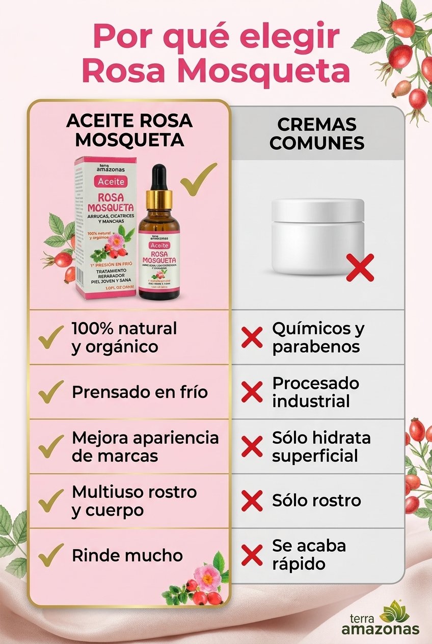 vs cremas comunes