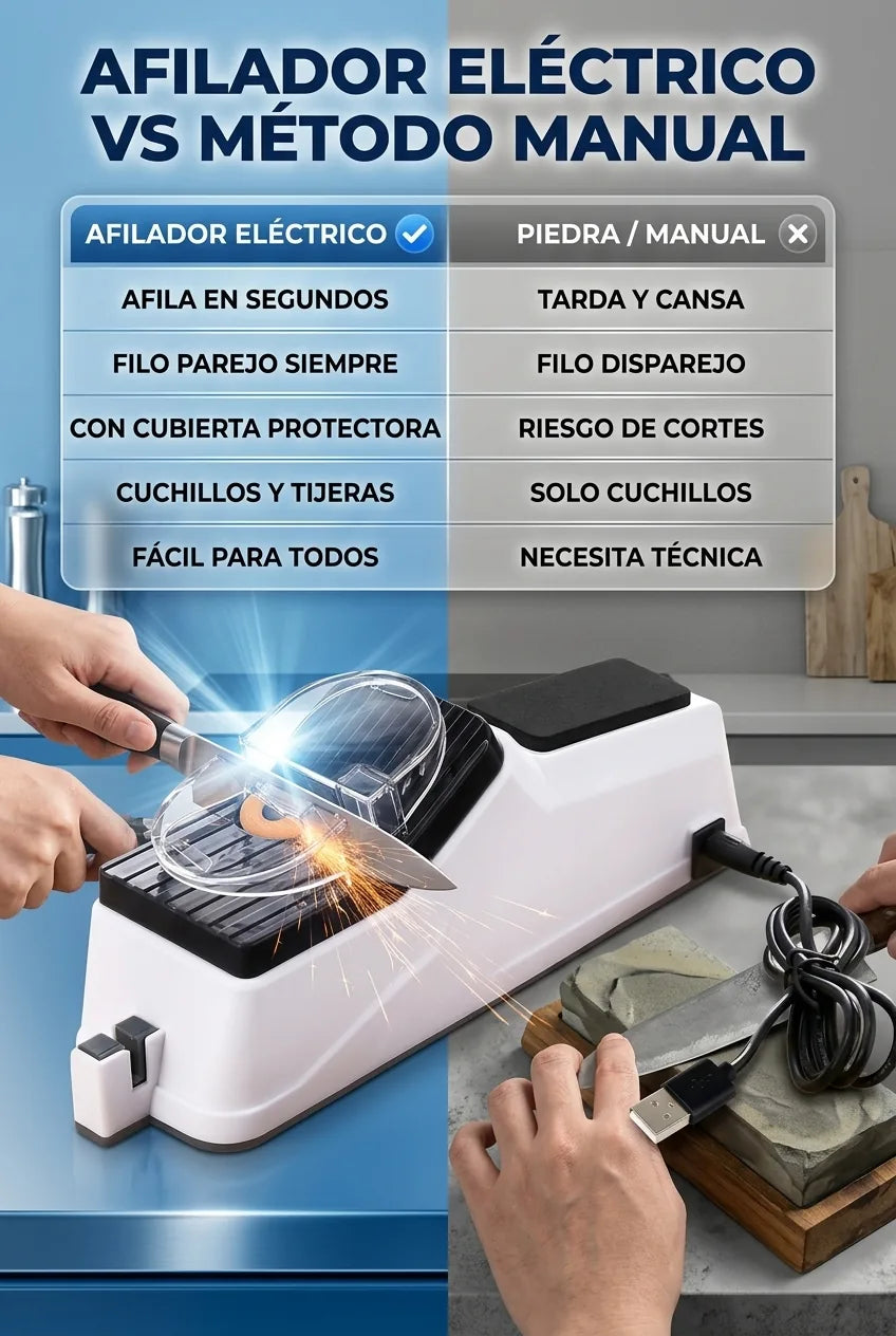 Afilador electrico vs metodo manual
