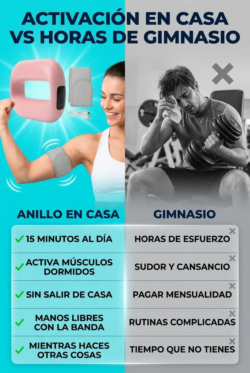 Activacion en casa vs gimnasio