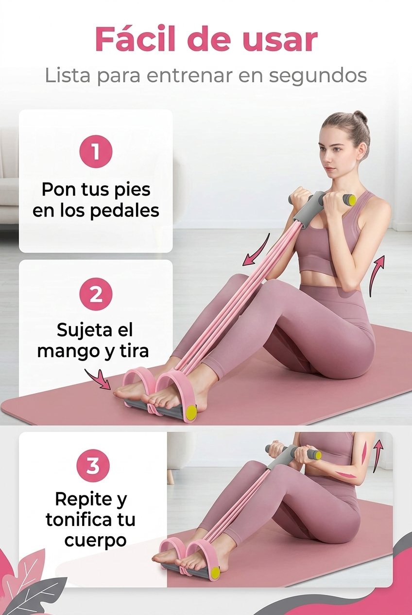 Modo de uso