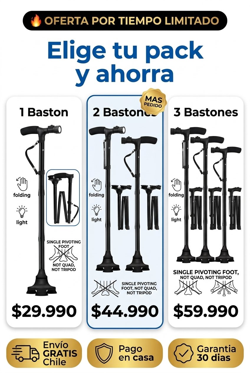 Elige cuantos necesitas