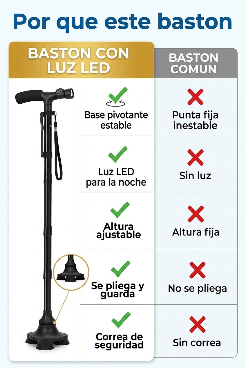 Baston LED Pro vs baston comun