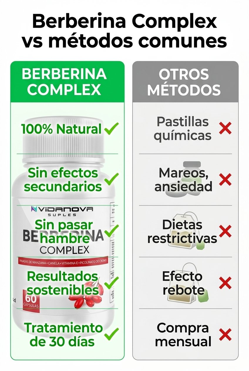 vs metodos comunes