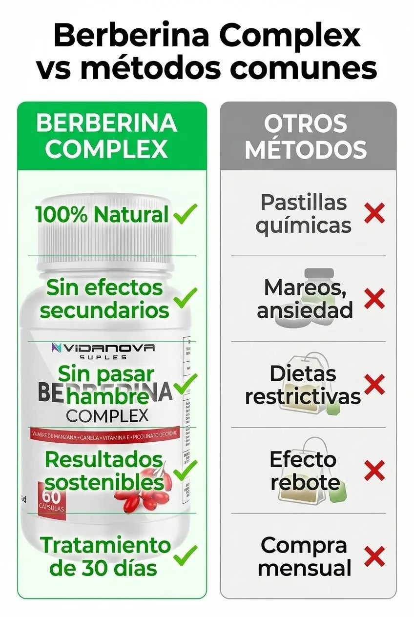 vs metodos comunes