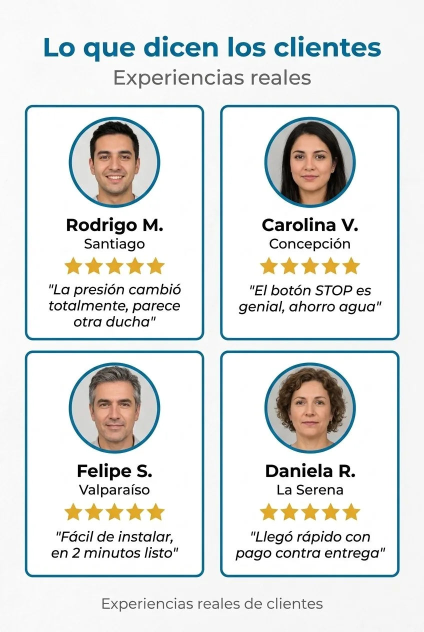 Testimonios