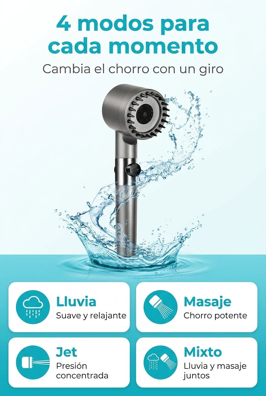 4 modos de chorro
