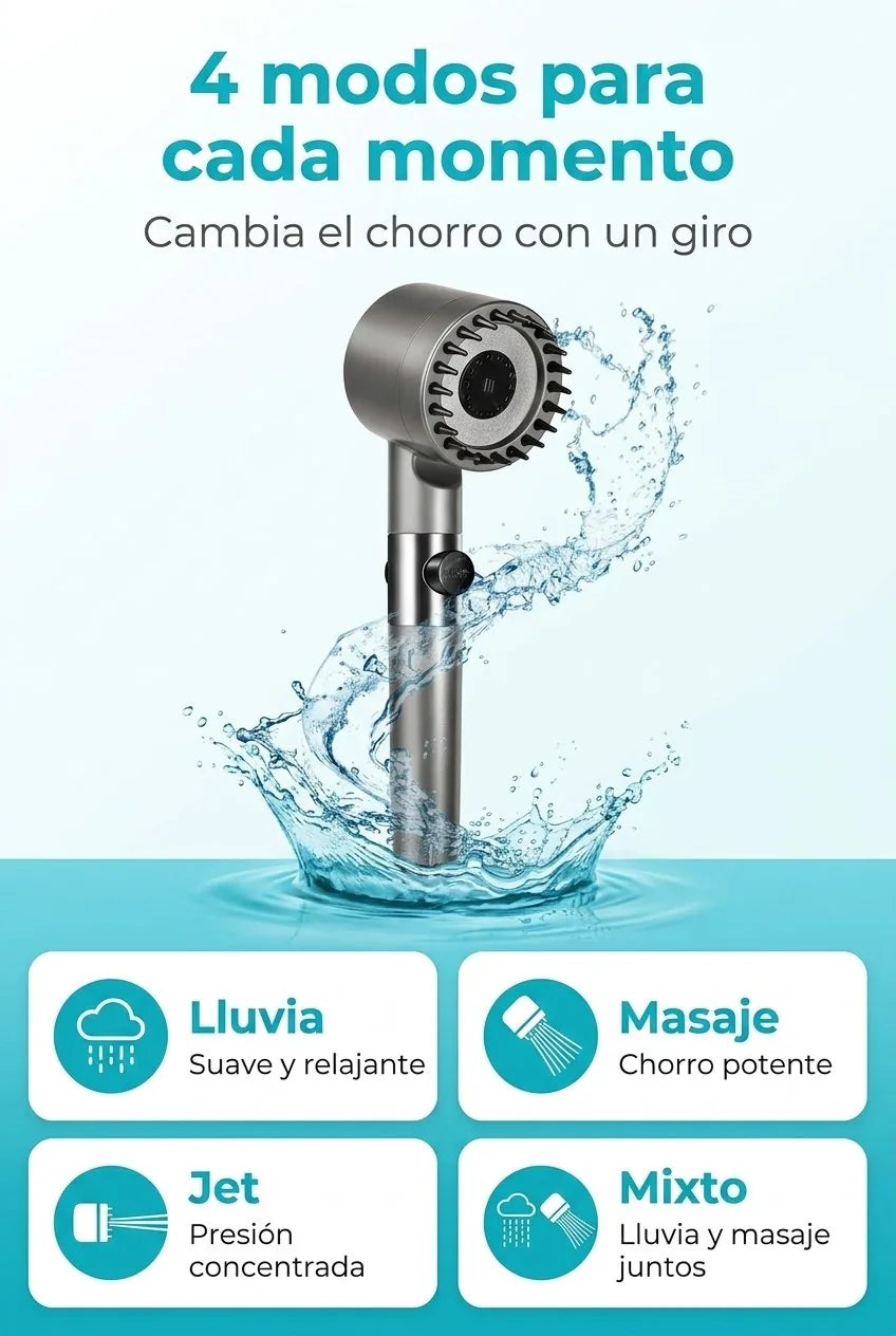 4 modos de chorro