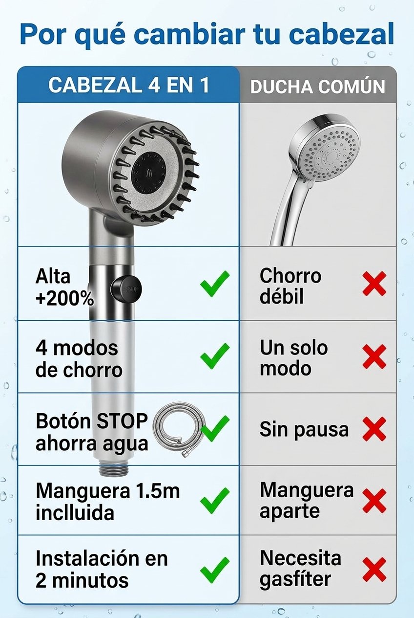 vs ducha comun