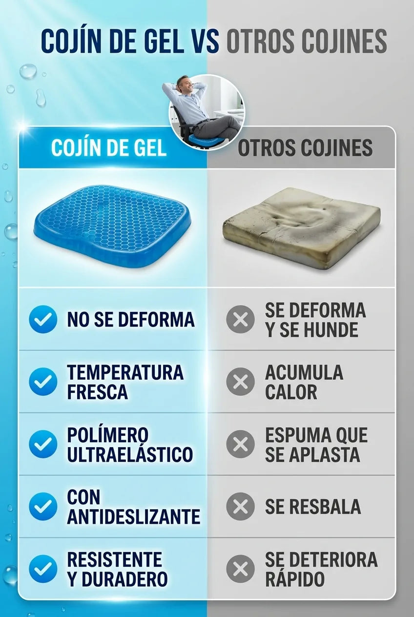 Cojin de gel vs otros