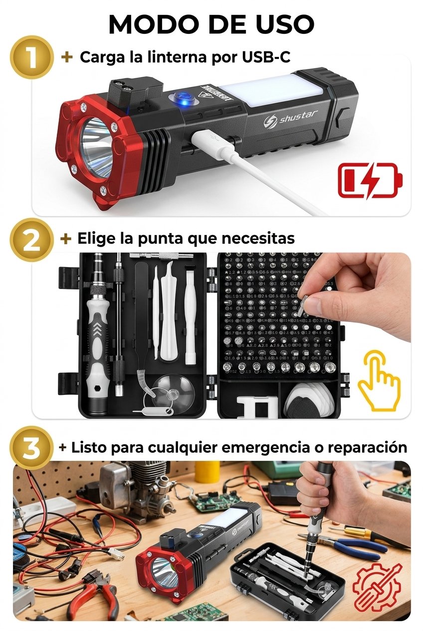 Modo de uso