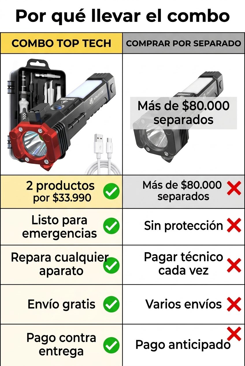 Combo vs separado