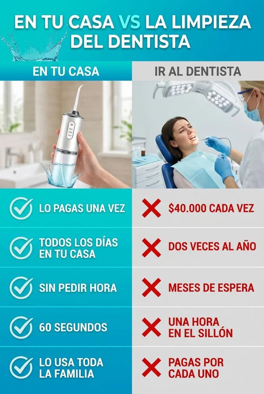 En tu casa vs la limpieza del dentista