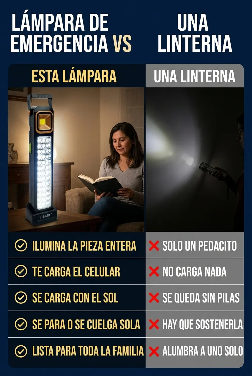 Lampara de emergencia vs una linterna