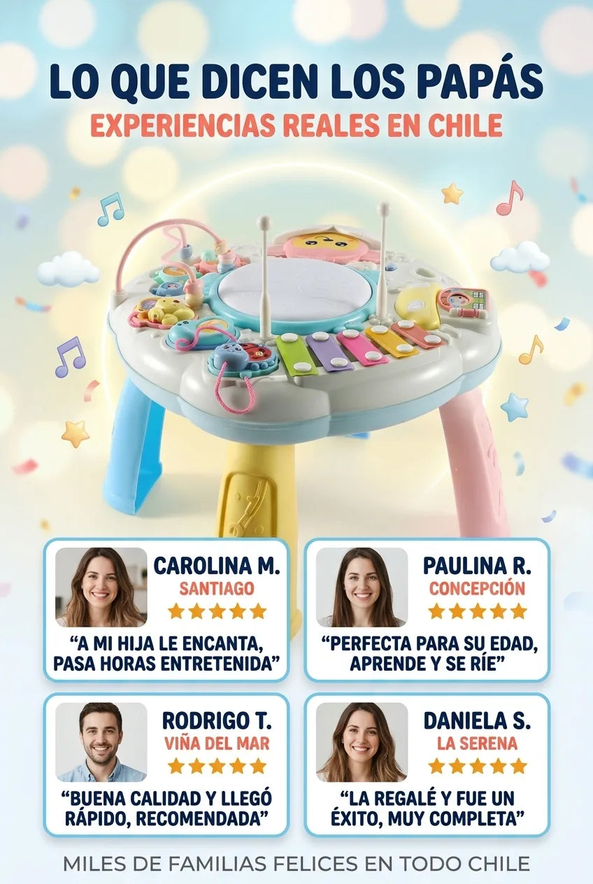 Lo que dicen los papas