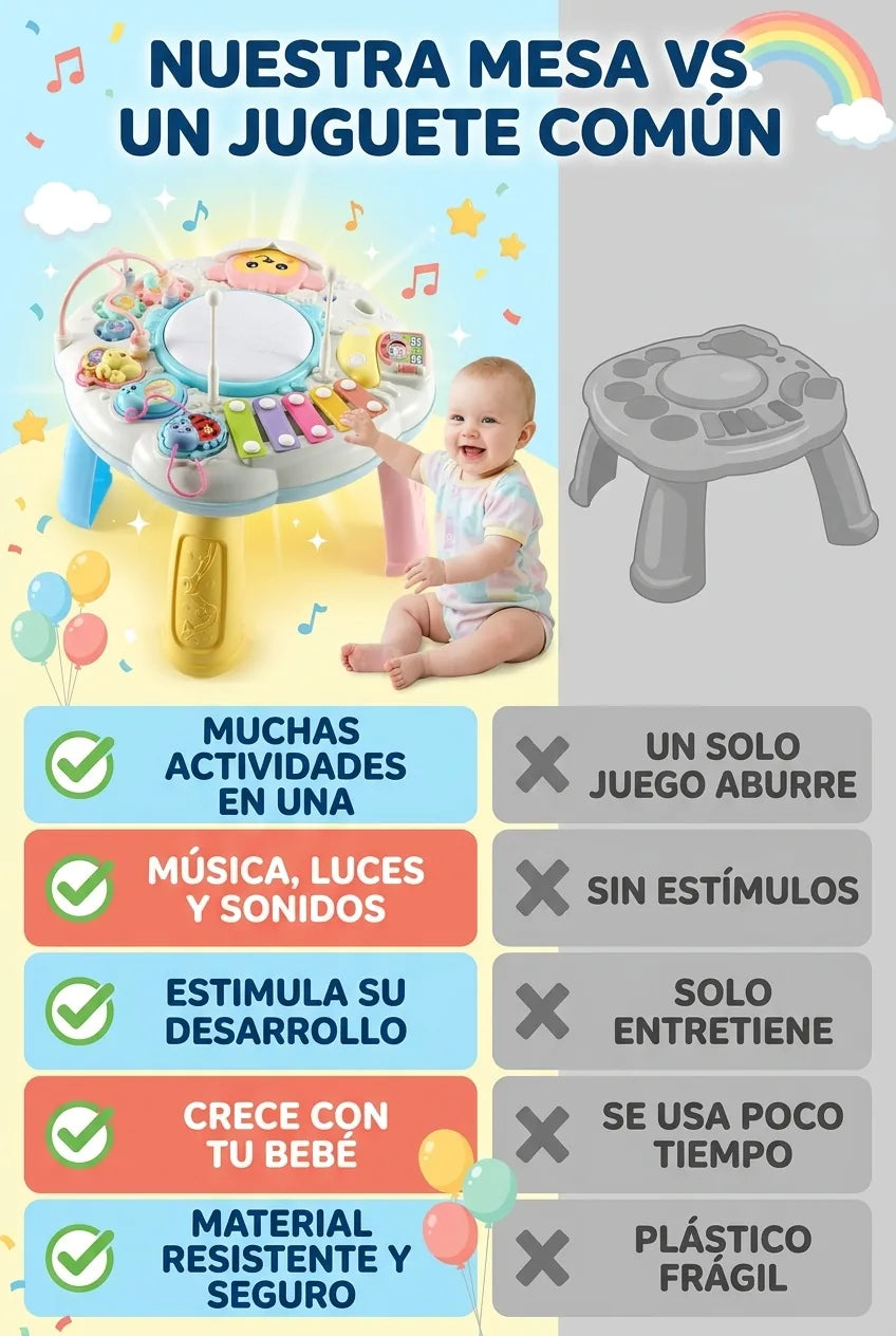 Nuestra mesa vs juguete comun