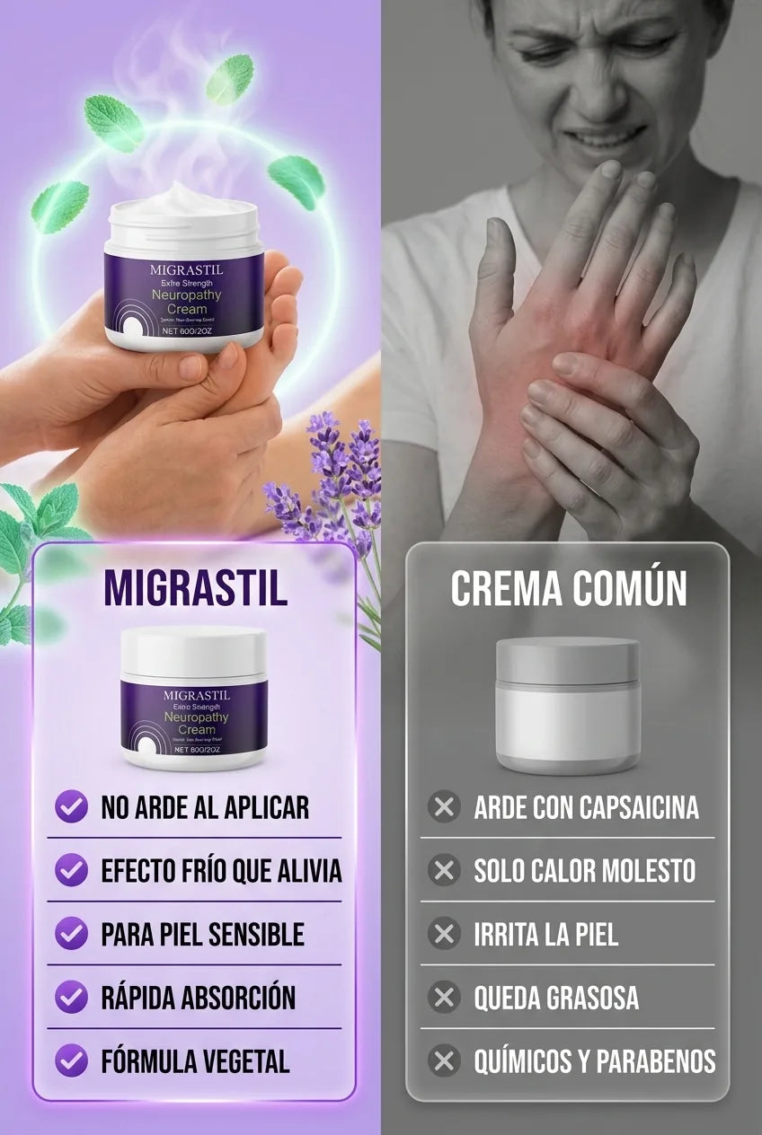 Migrastil vs cremas que arden