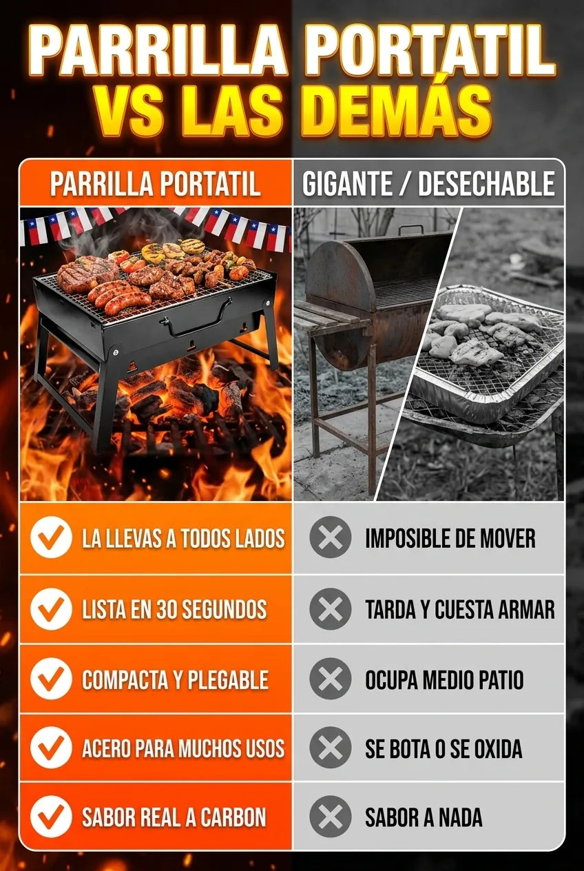 Parrilla portatil vs las demas