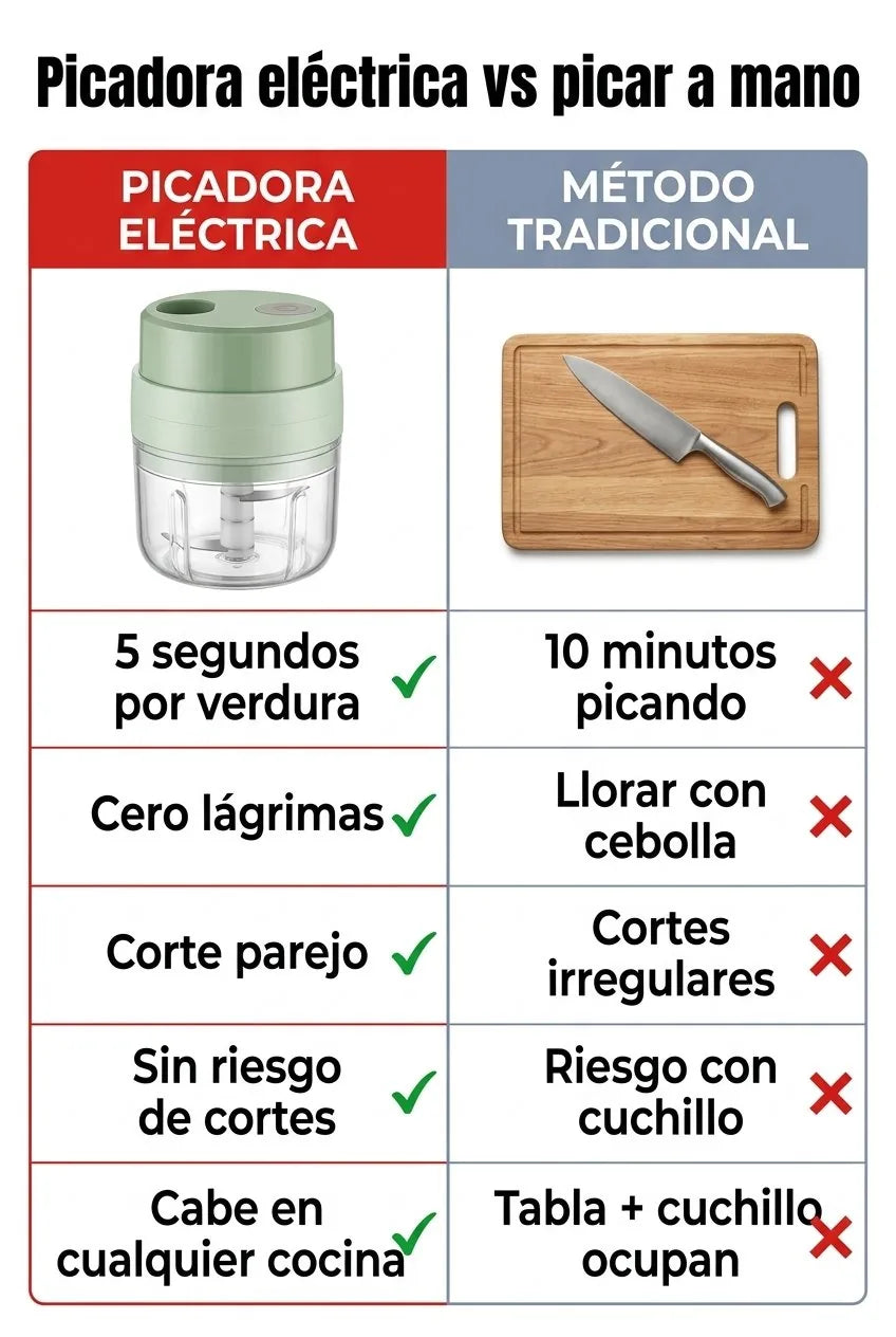 vs picar a mano