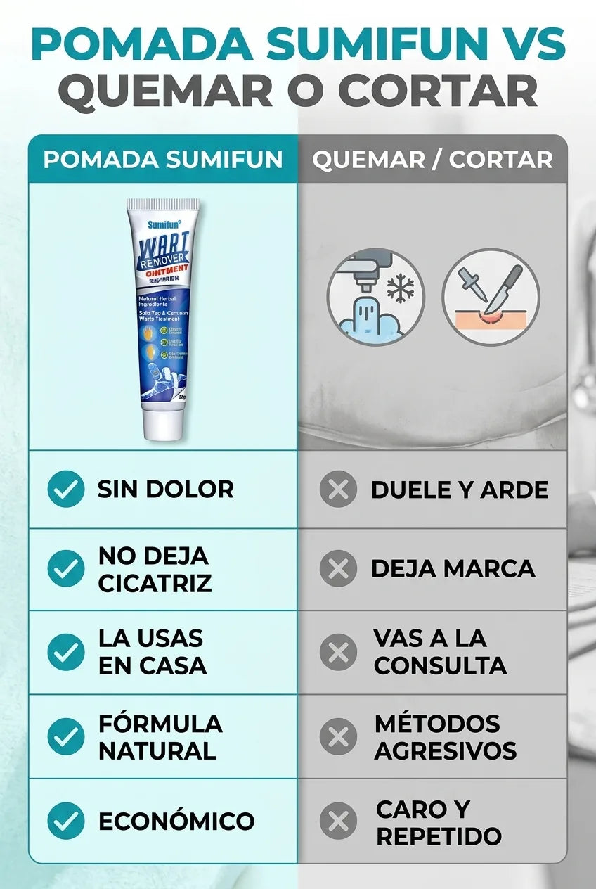 Pomada Sumifun vs quemar o cortar