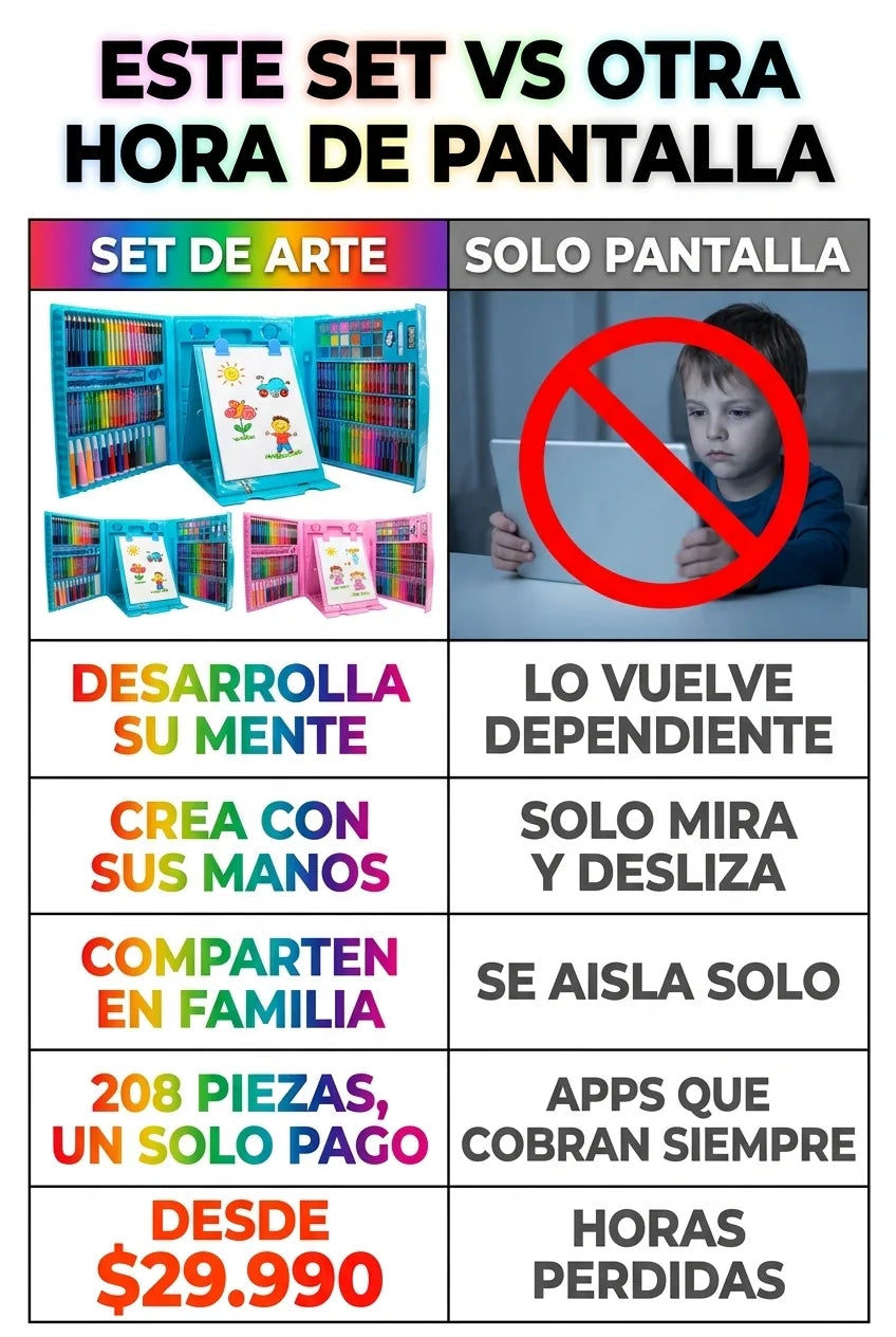 Este set vs otra hora de pantalla