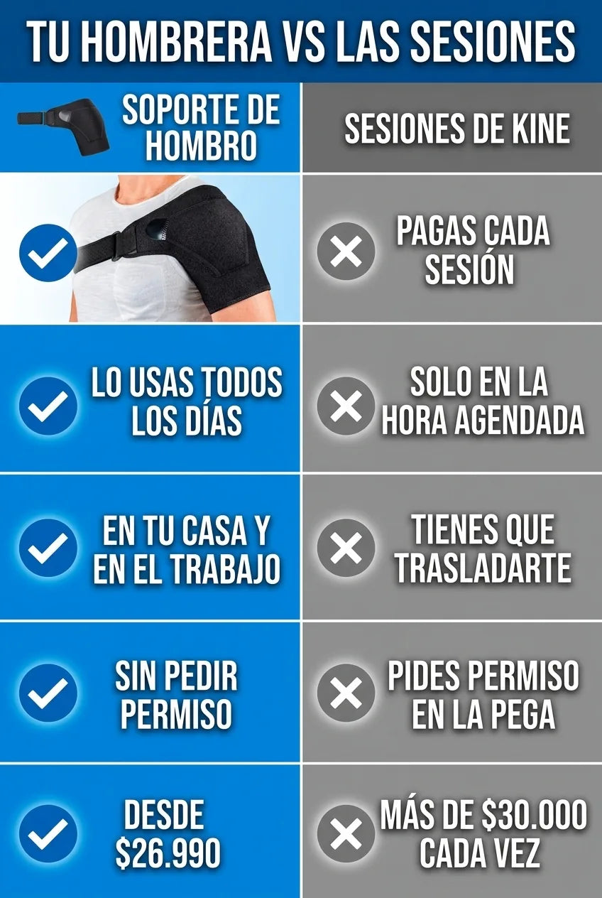 Tu hombrera vs las sesiones de kine