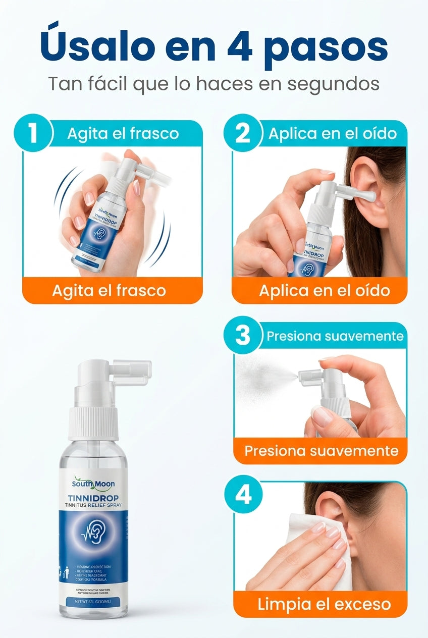Modo de uso 4 pasos