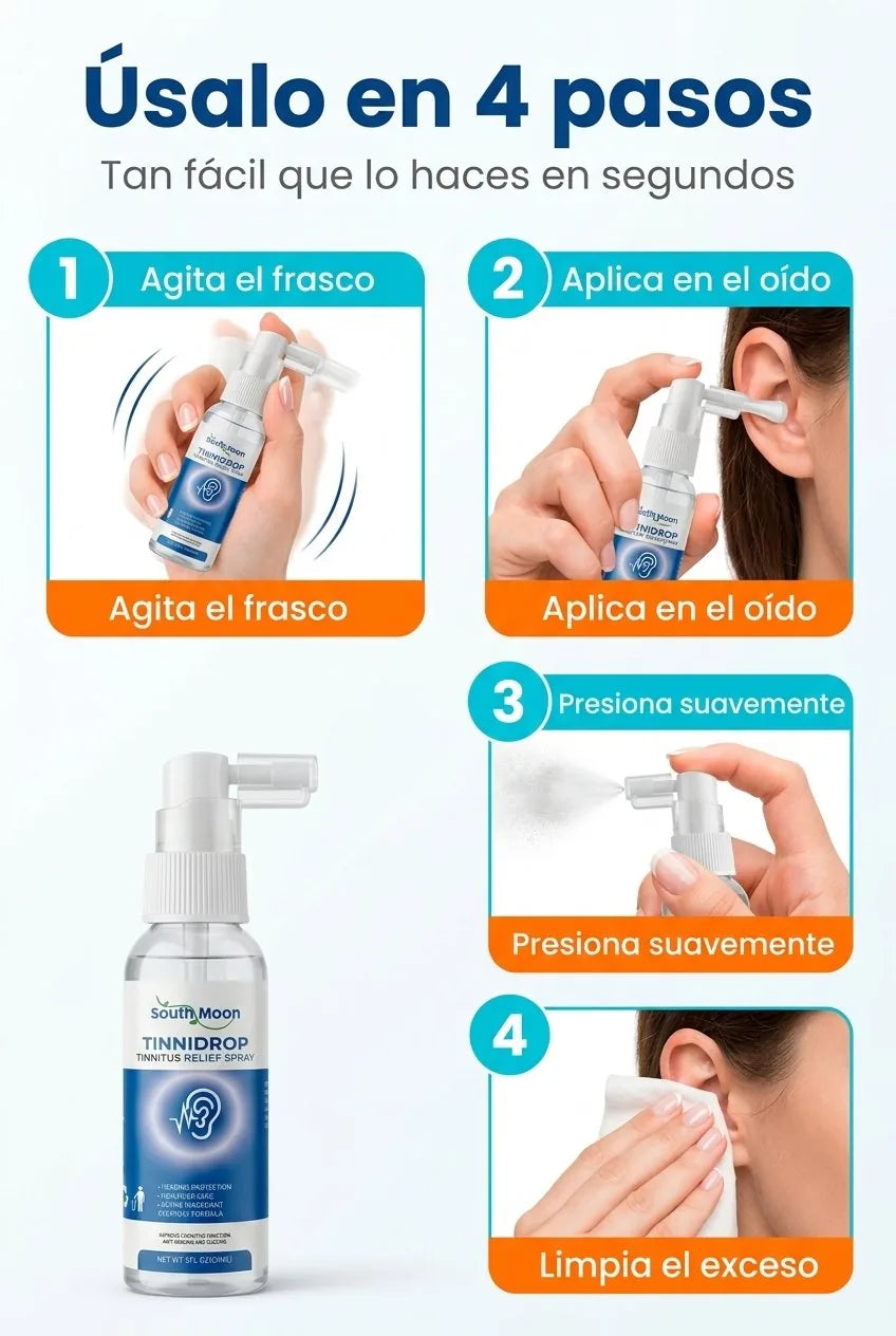 Modo de uso 4 pasos
