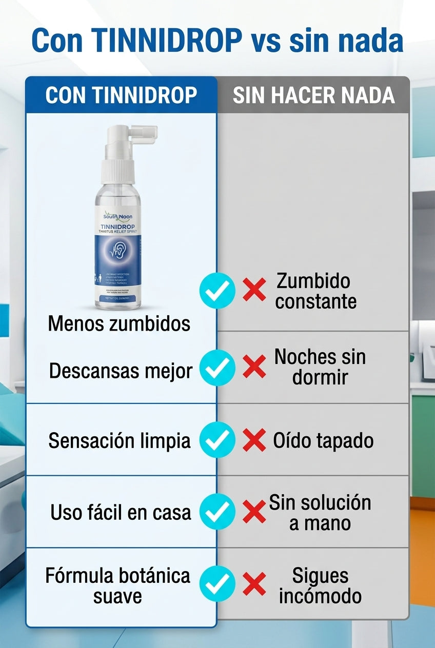 Con Tinnidrop vs nada